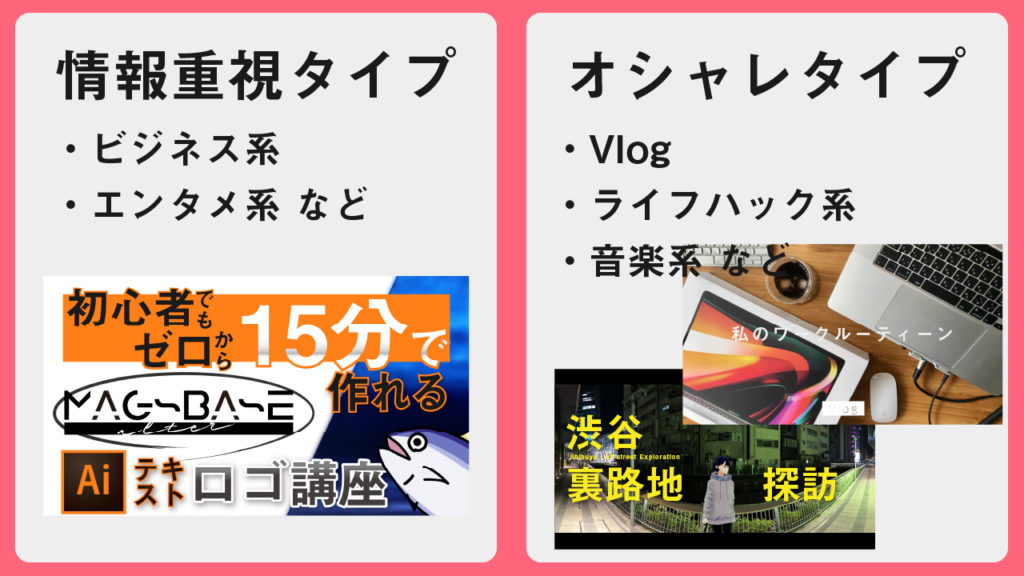 垢抜けたyoutubeサムネイルの作り方と5つのコツ 色の使い方編 Maglog