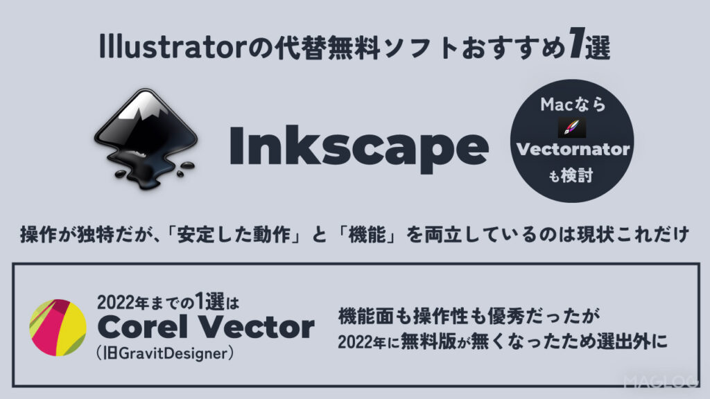 Illustratorの代替になる無料ソフトおすす
em1選はInkscape。