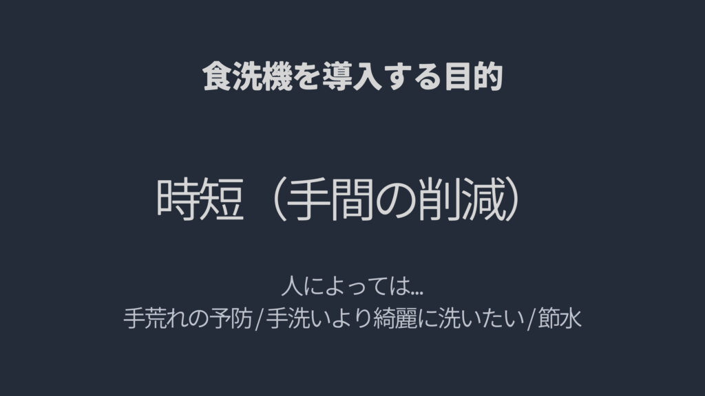 食洗機を導入する一番の目的は時短（手間の削減）