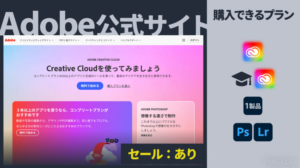 Adobe公式サイトで購入できるプランやセール開催